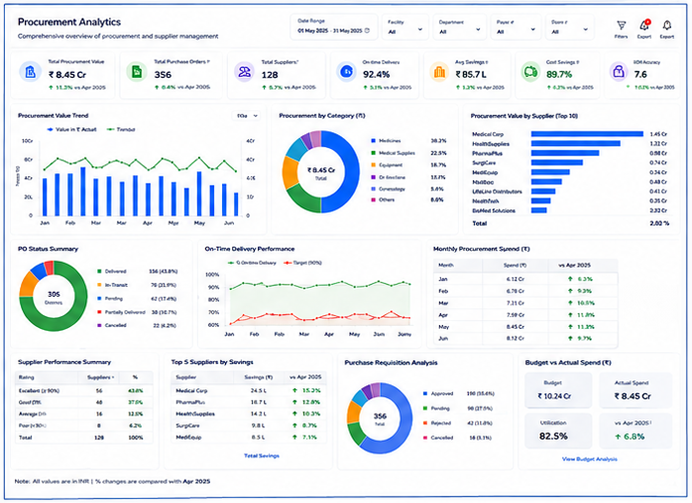 Procurement-Analytics.png