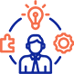 Requirement-&-Skill-Mapping